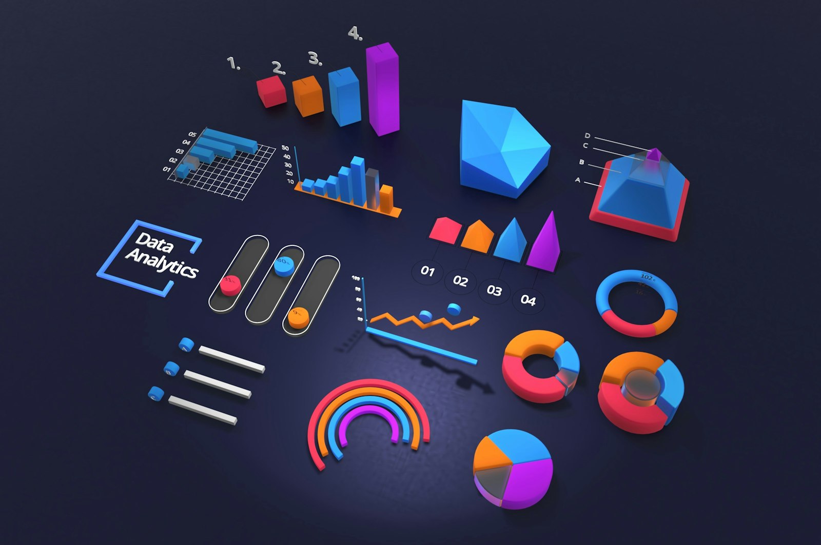 Service d'analyse de substances